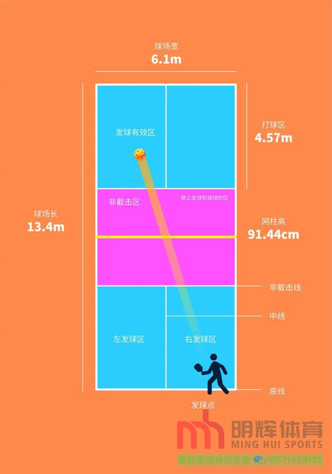 乌兰察布塑胶跑道